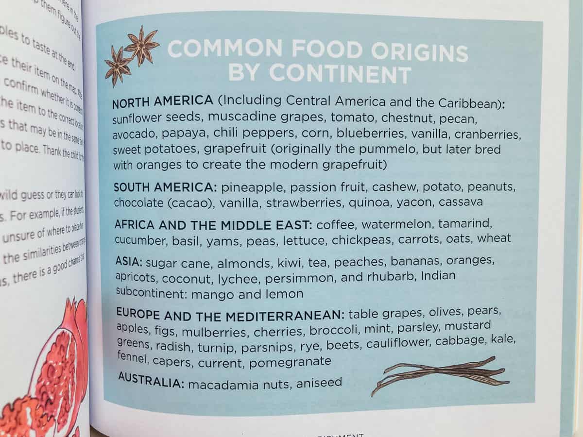 Common Food Origins list from Wings, Worms, and Wonder