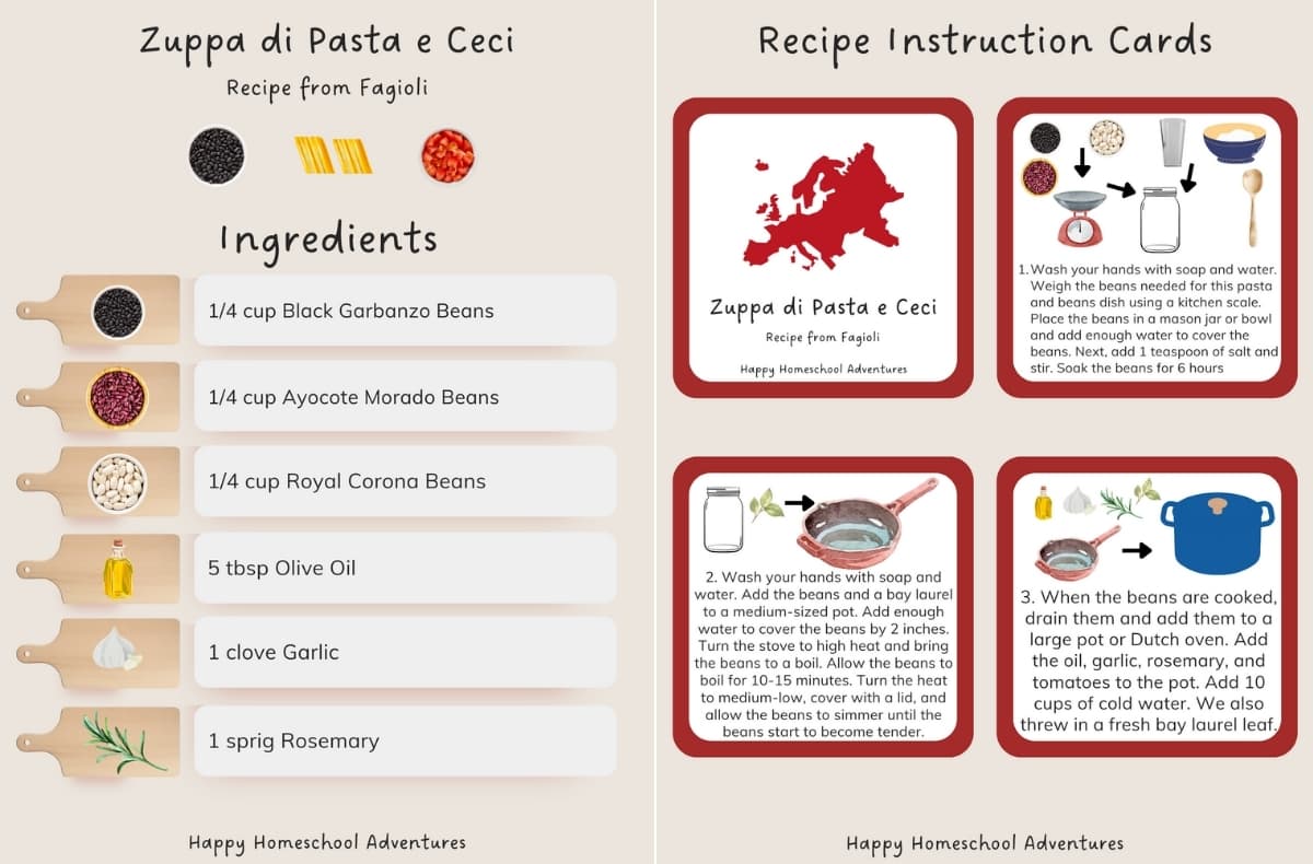 ingredients list and recipe instruction cards snippet for making zuppa di pasta e ceci