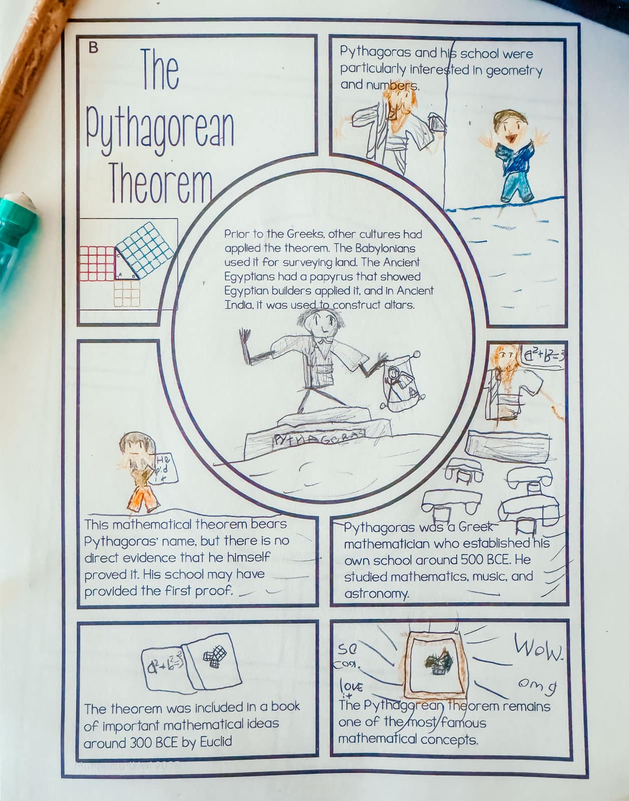 The Pythagorean Theorem Comic by Kaia