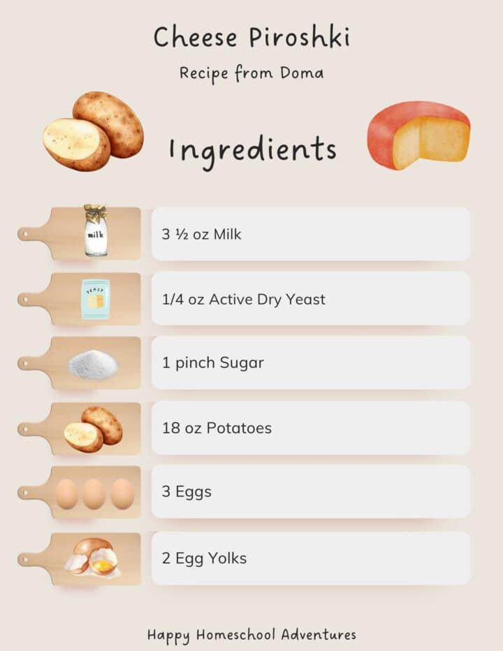 illustrated ingredients list for making cheese piroshki
