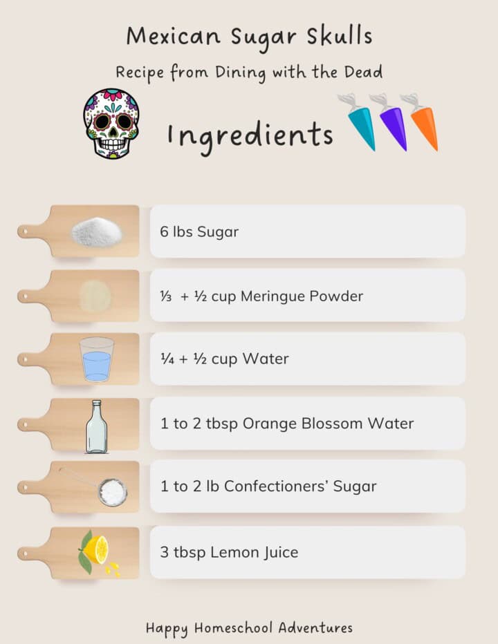 illustrated ingredients list for making Mexican sugar skulls