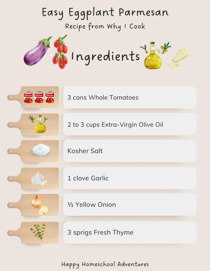 illustrated ingredients list snippet for making easy eggplant parmesan that's also gluten-free