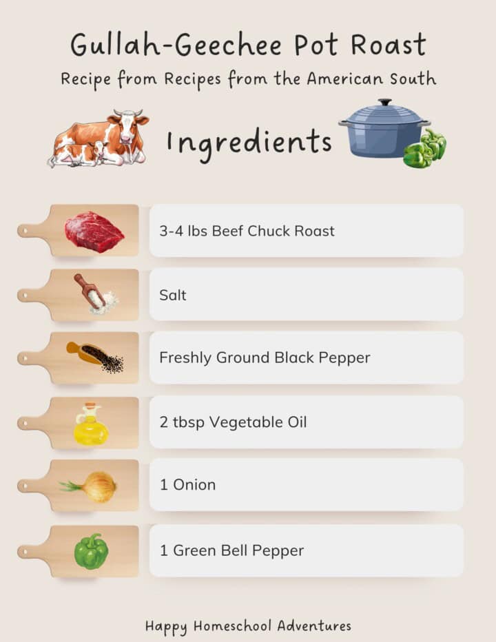 illustrated ingredients snippet for making Gullah-Geechee pot roast