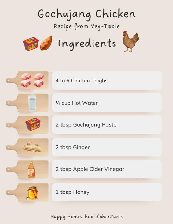 illustrated ingredients snippet for making gochujang chicken
