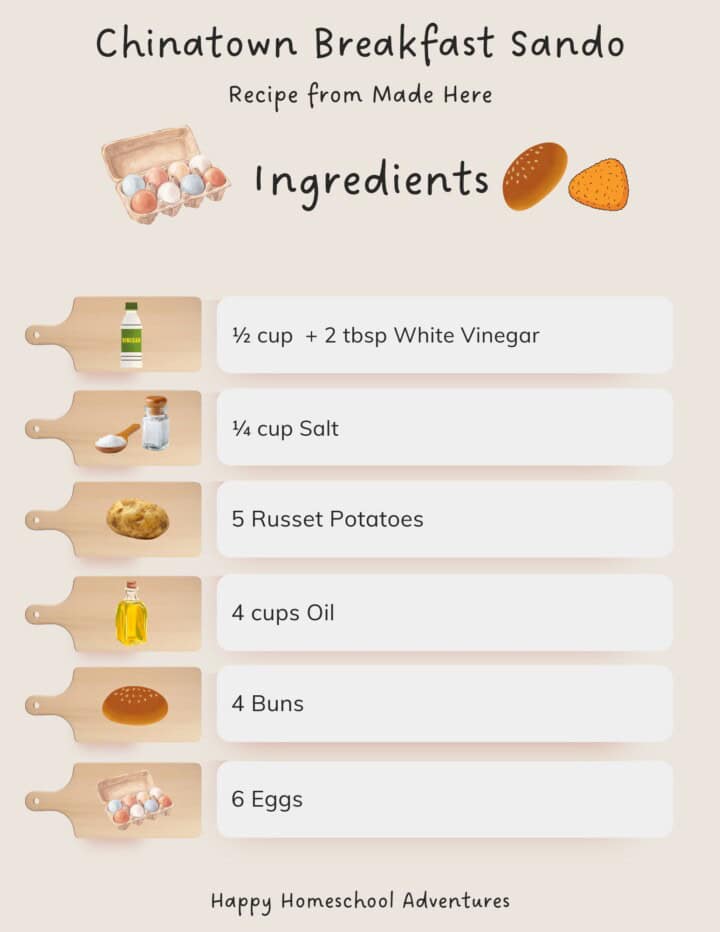 illustrated ingredients snippet for making Chinatown Breakfast Sando from Made Here