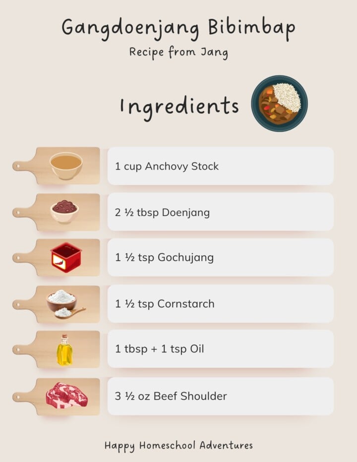 illustrated ingredients snippet for making gangdoenjang bibimbap from jang cookbook