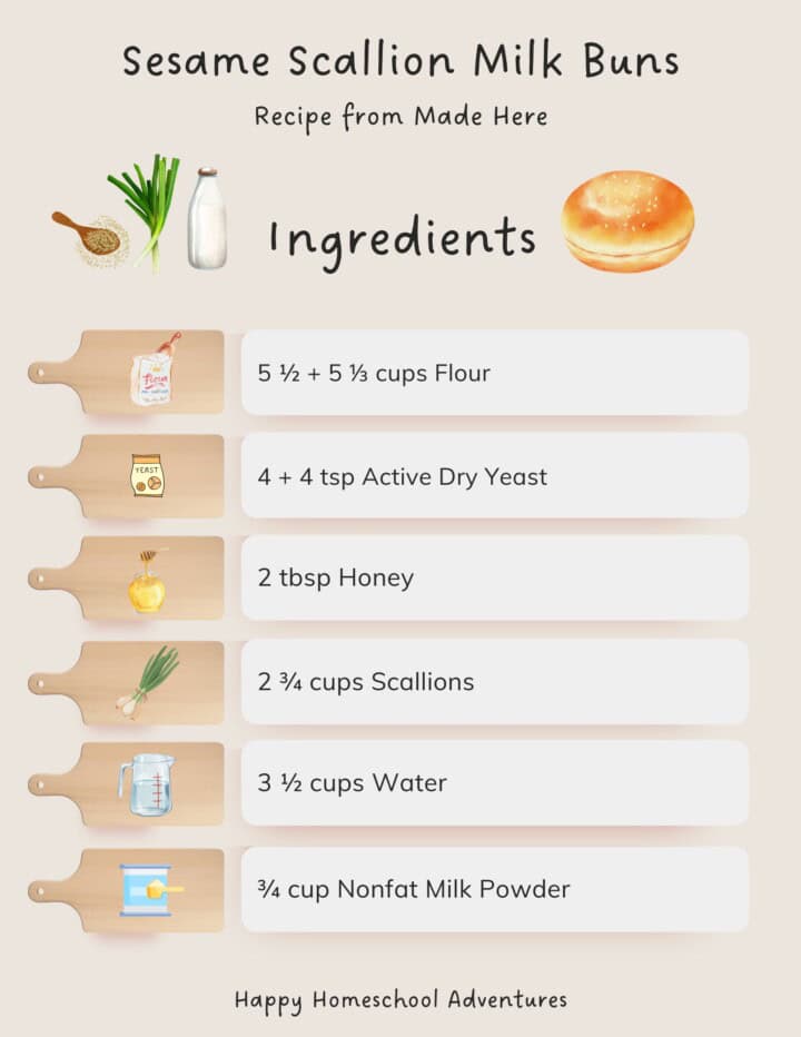 illustrated ingredients snippet for making sesame scallion milk buns from Made Here