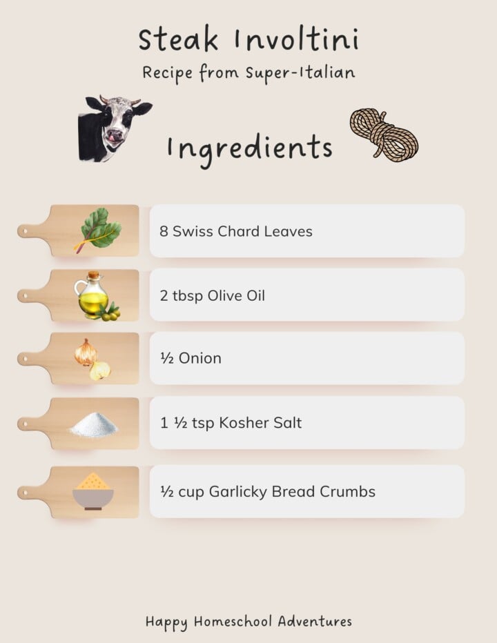 illustrated ingredients snippet for making Steak Involtini from Super-Italian