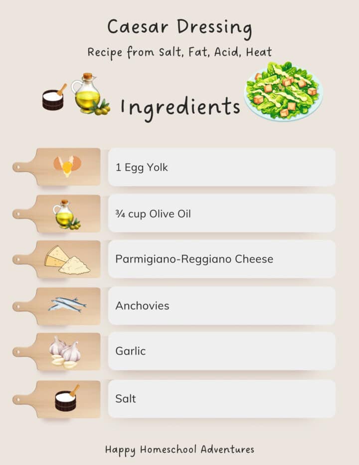 illustrated ingredients snippet for making Caesar dressing