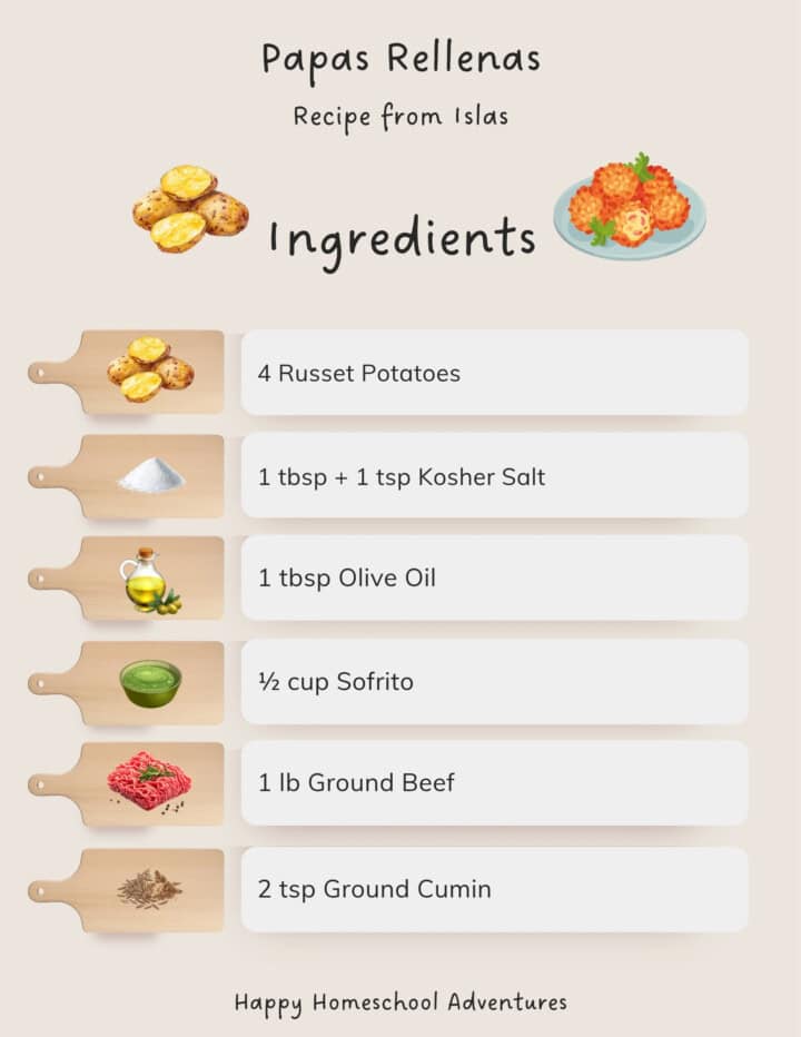 illustrated ingredients snippet for making papas rellenas from Islas