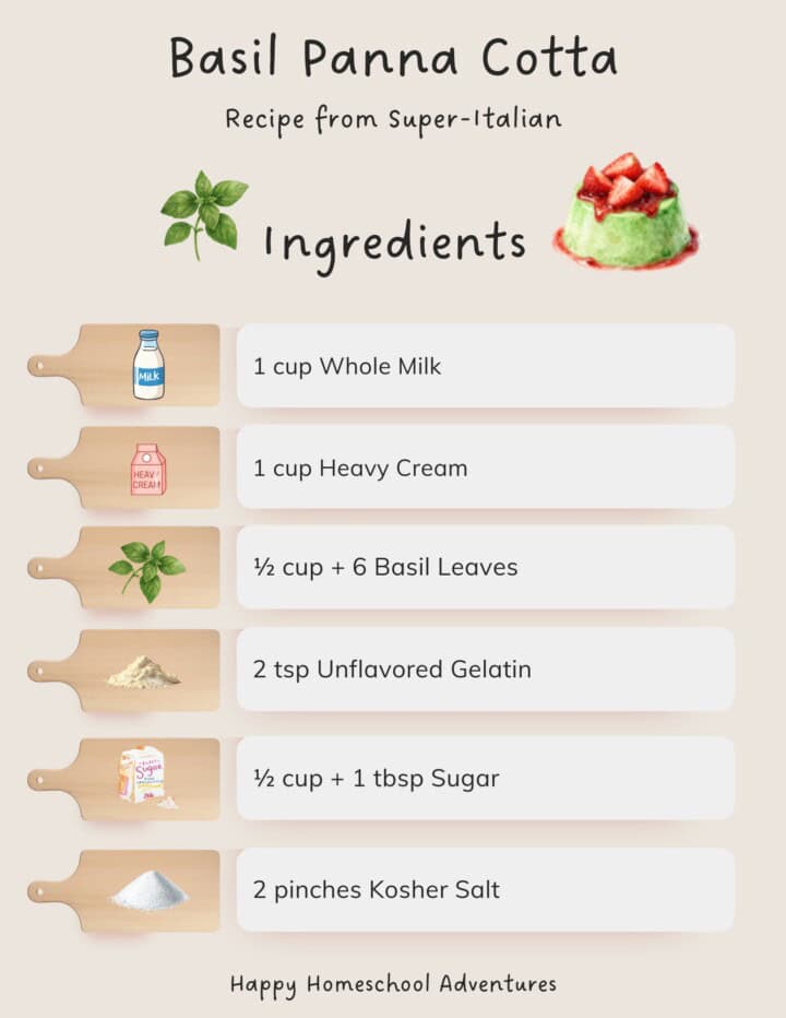 illustrated ingredients snippet for making Basil Panna Cotta with Strawberries from Super-Italian