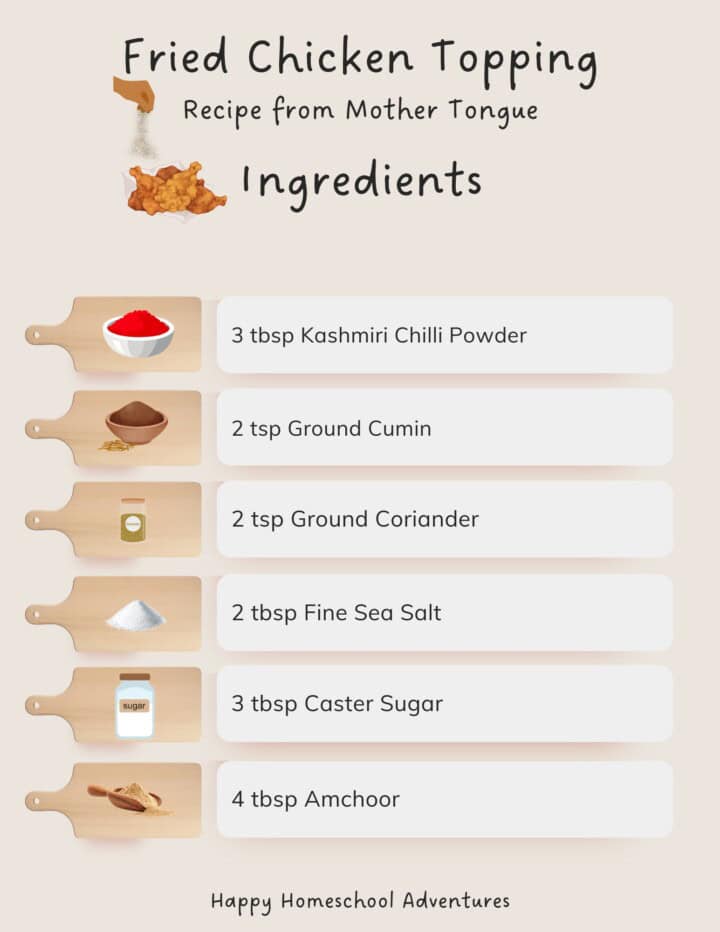 illustrated ingredents list for making fried chicken sprinkle