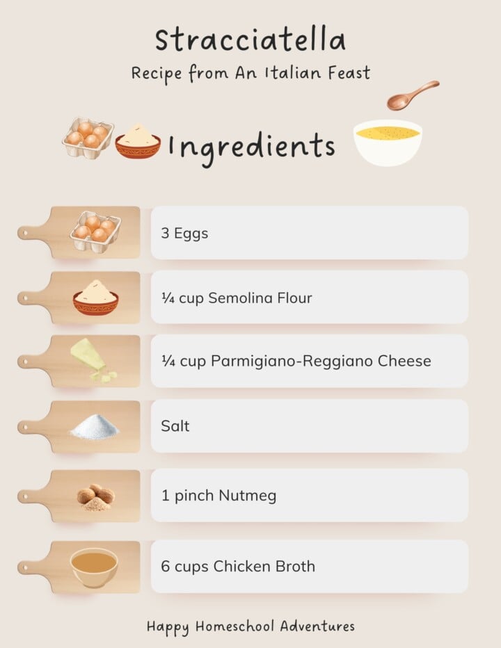 illustrated ingredients list for making Stracciatella from An Italian Feast