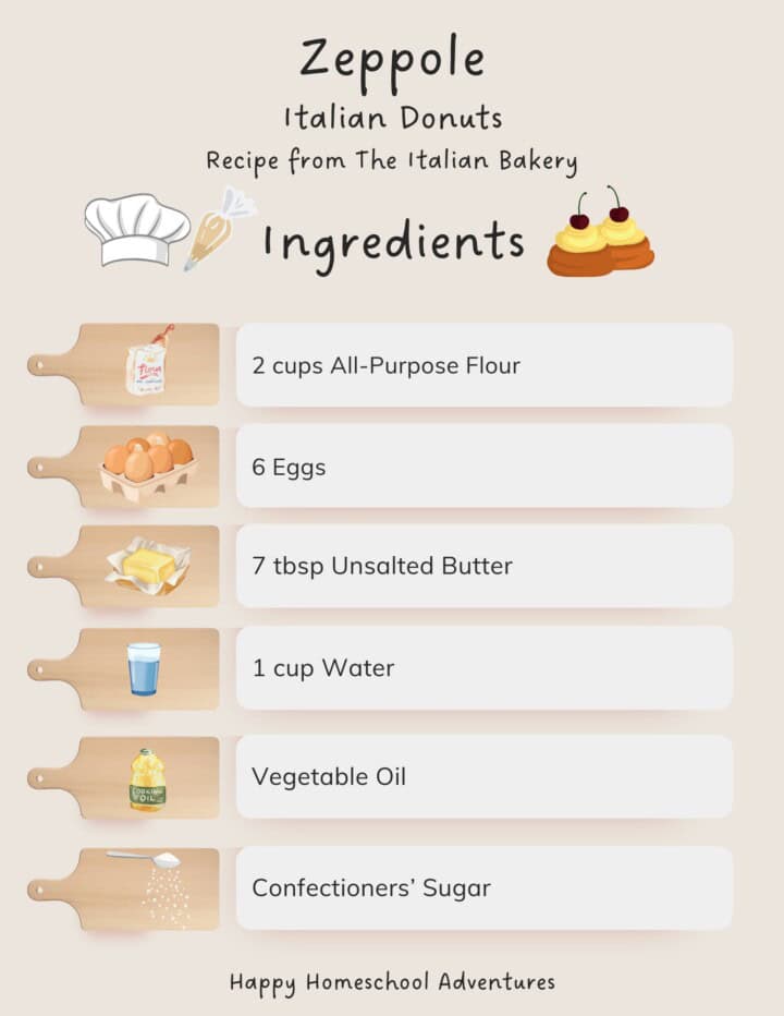 illustrated ingredients snippet for making zeppole from The Italian Bakery
