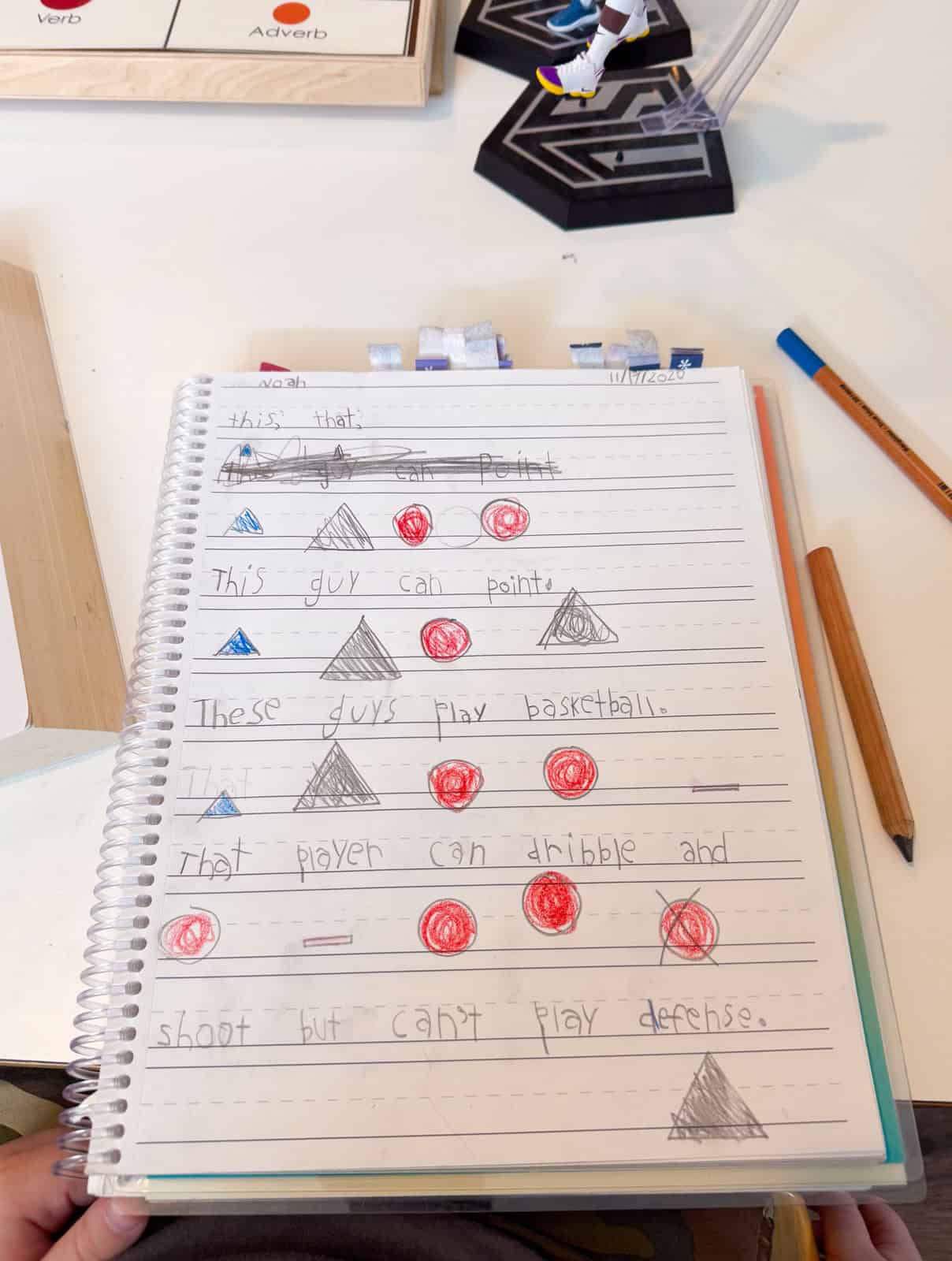 sentences using demonstrative adjectives written in a notebook along with grammar symbols