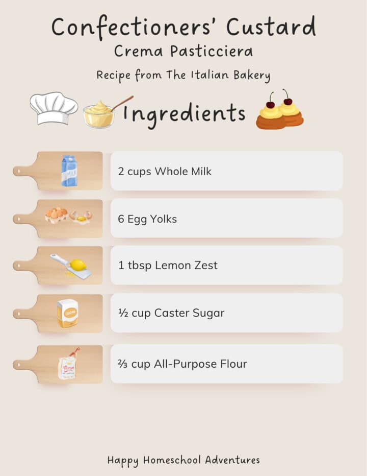 illustrated ingredients snippet for making confectioners' custard from The Italian Bakery