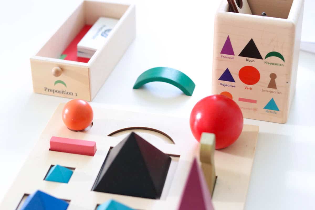 Montessori grammar symbols and preposition lesson materials from waseca biomes and mirus toys