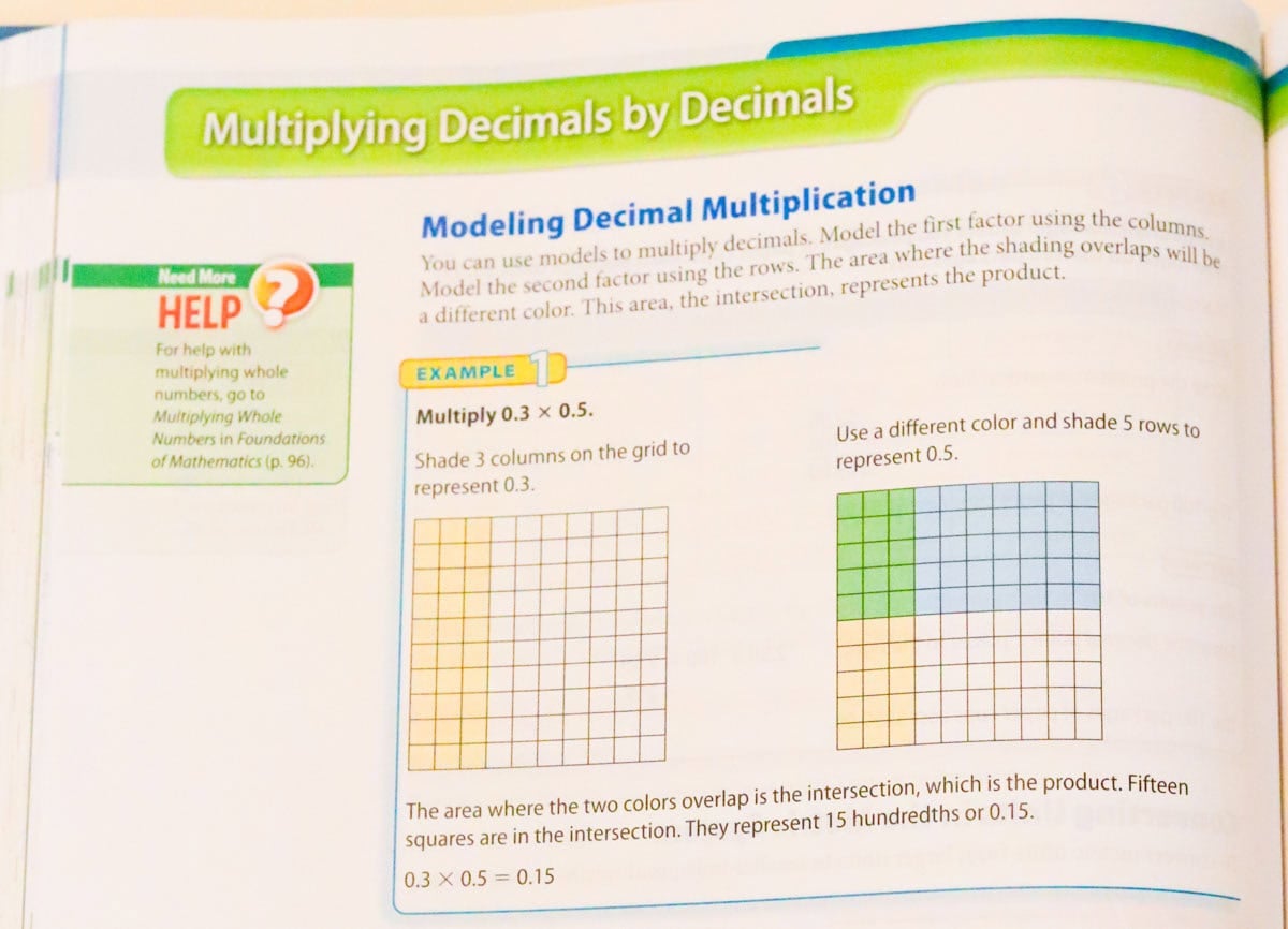 visual depiction of decimal multiplication from Southwestern Learning Library