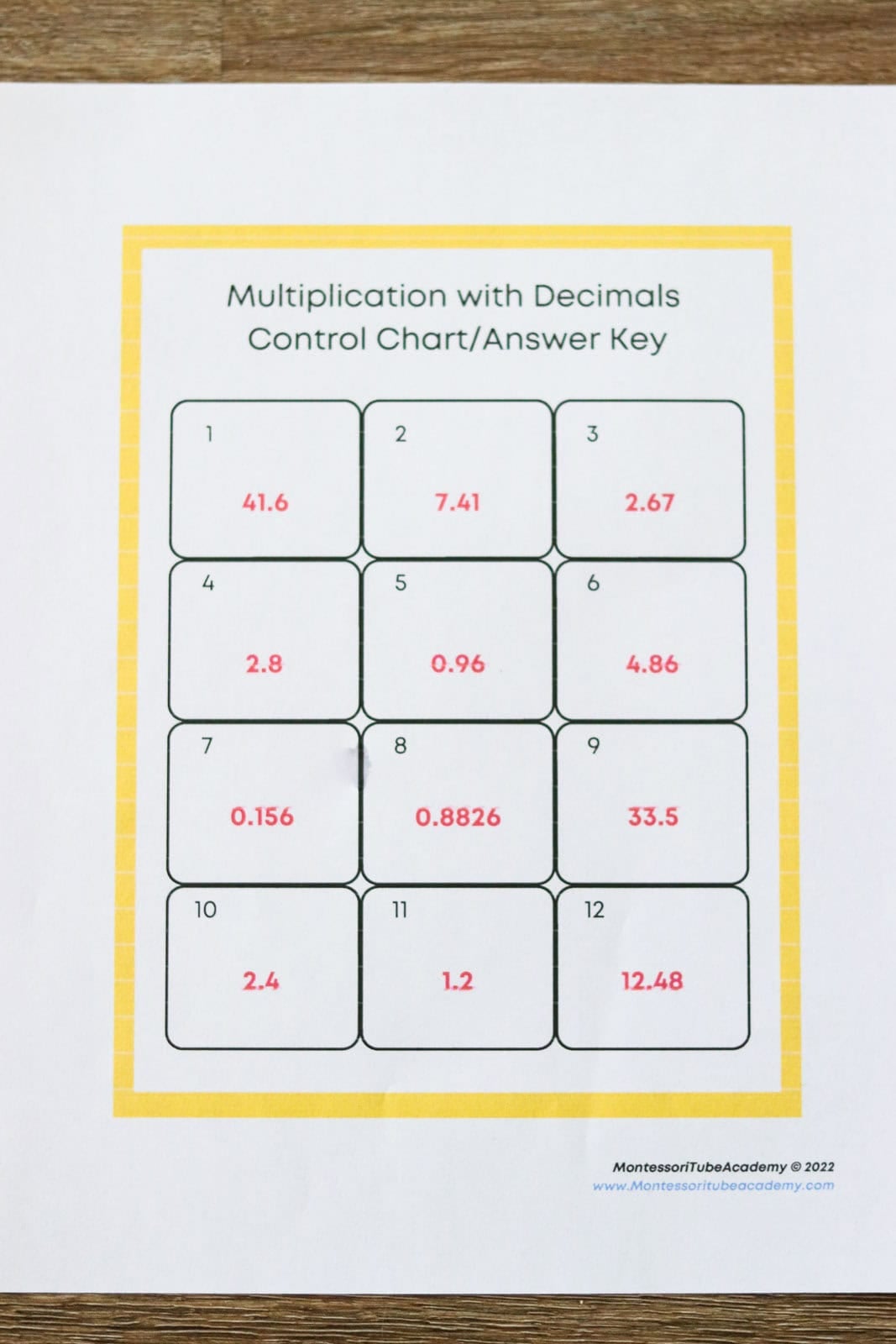 multiplication with decimals answer key from Montessori Tube Academy