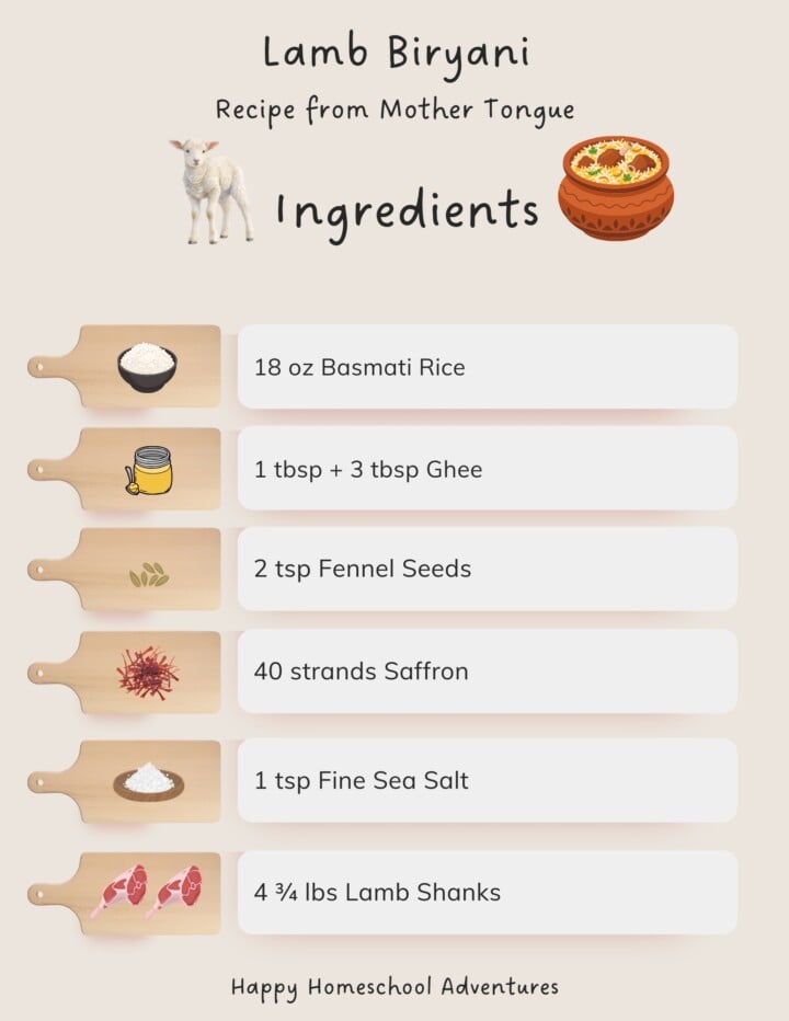 illustrated ingredients snippet for making lamb biryani from mother tongue