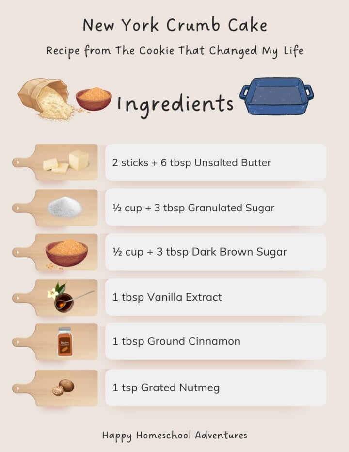 illustrated ingredients snippet for making New York crumb cake
