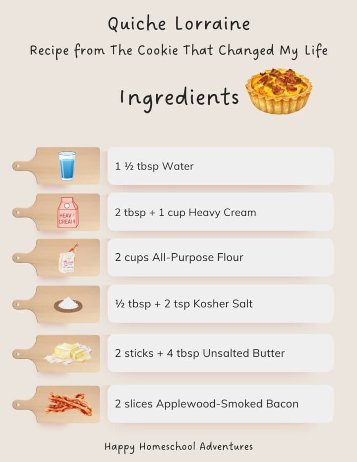 illustrated ingredients snippet for making Quiche Lorraine from The Cookie That Changed My Life