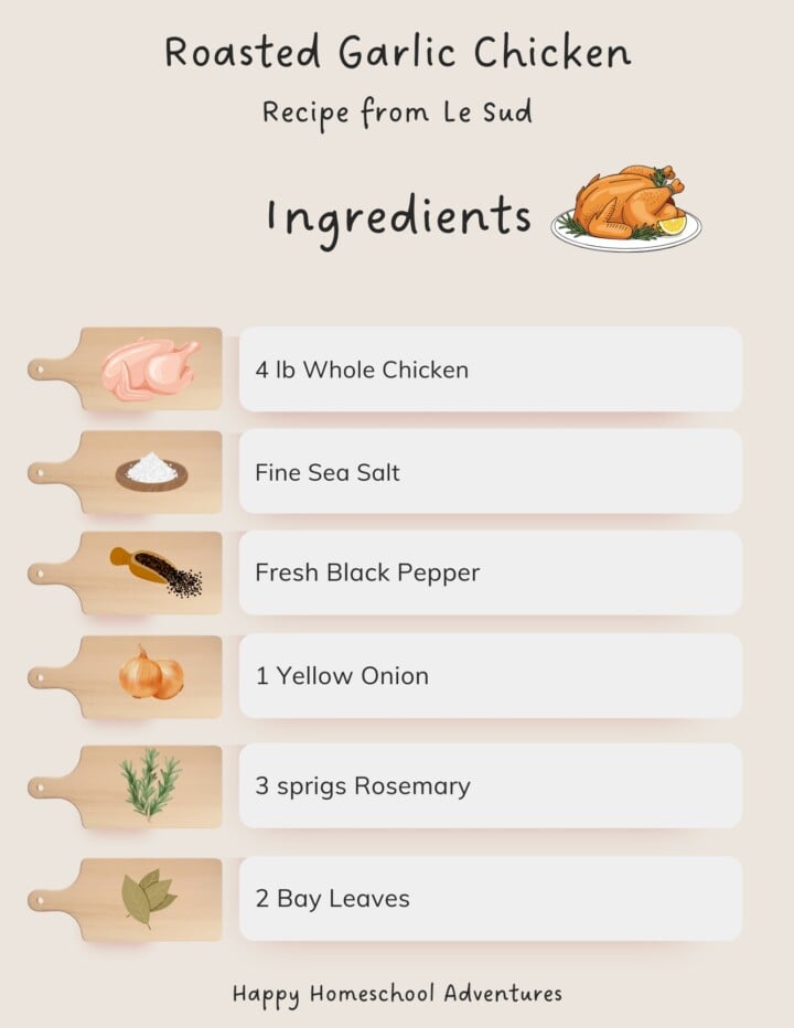 illustrated ingredients snippet for making roasted garlic chicken from Le Sud