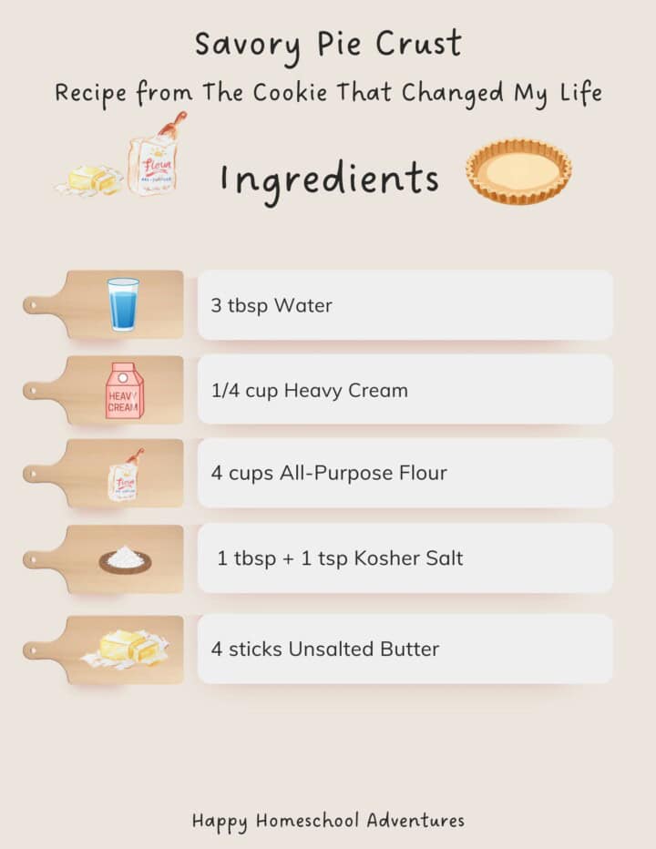 illustrated ingredients snippet for making savory pie crust from The Cookie That Changed My Life