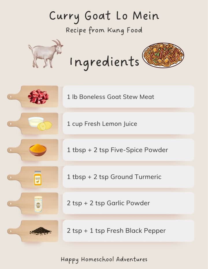illustrated ingredients snippet for making curry goat lo mein