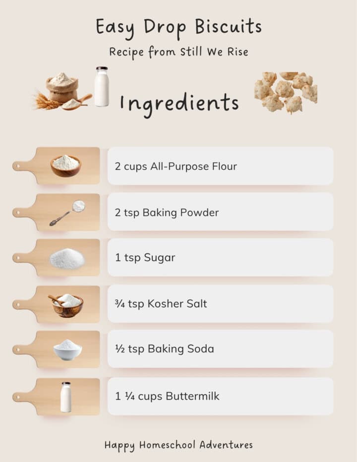 illustrated ingredients snippet for making easy drop biscuits