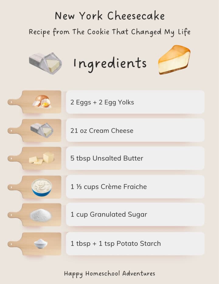 illustrated ingredients snippet for making New York Cheesecake